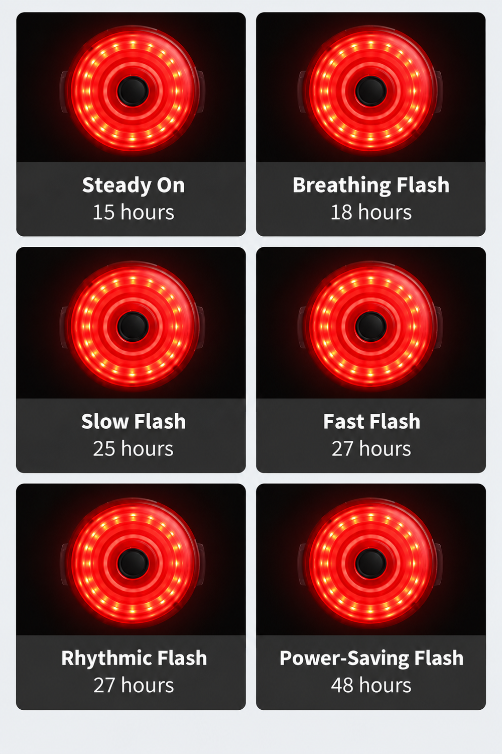 From steady to 48-hour eco flash.